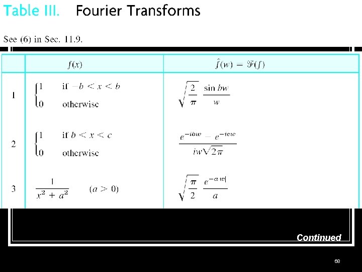 Page 531 a Continued 68 