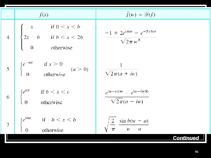 Page 531 b Continued 69 