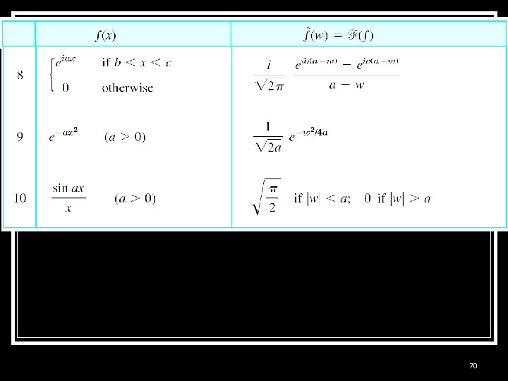 Page 531 c 70 