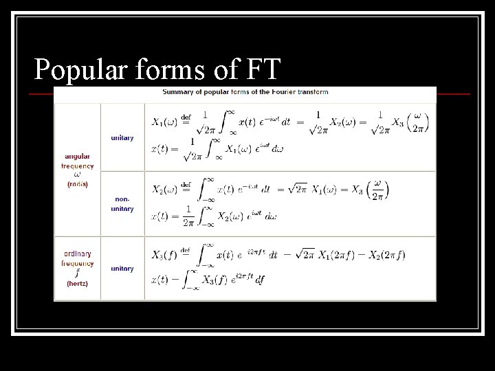 Popular forms of FT 