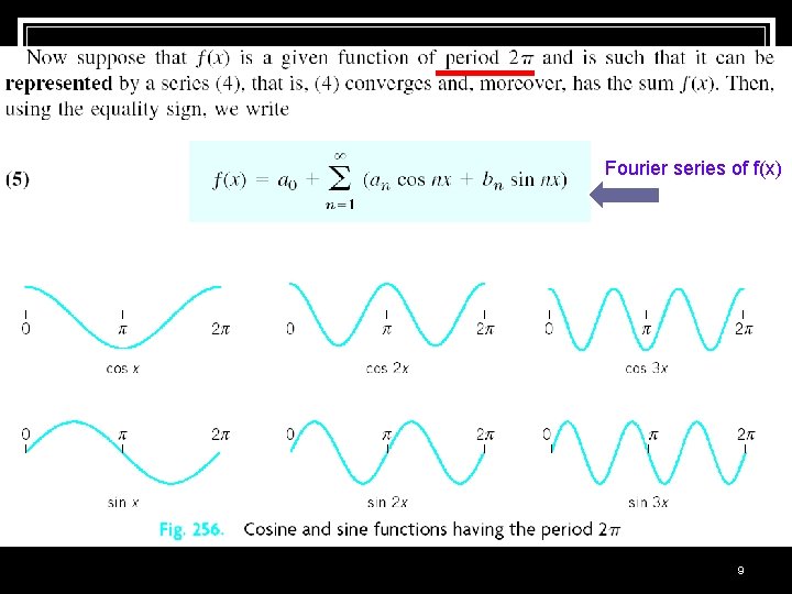 Fourier series of f(x) Continued 9 