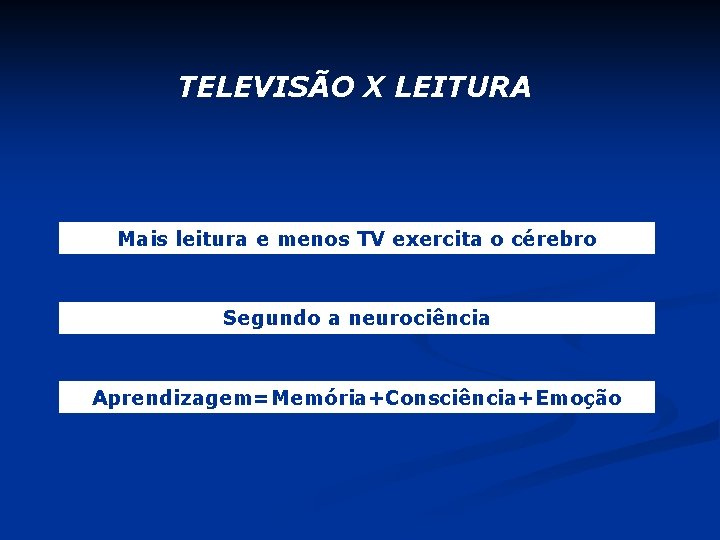 TELEVISÃO X LEITURA Mais leitura e menos TV exercita o cérebro Segundo a neurociência