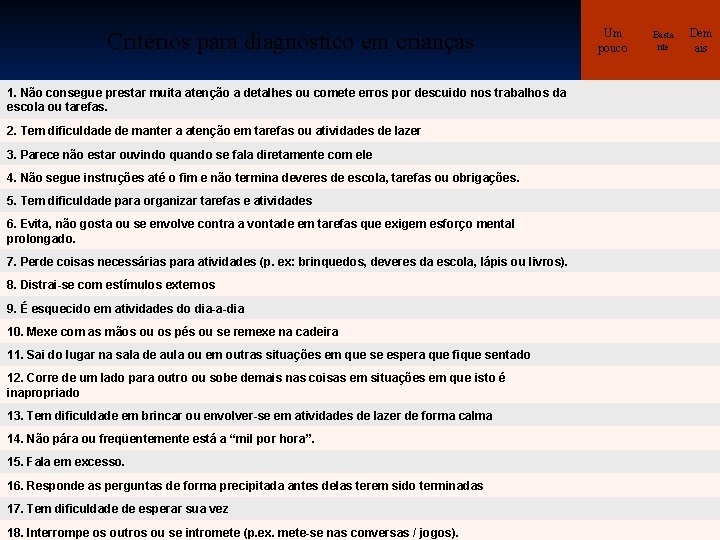 Um pouco Critérios para diagnóstico em crianças Basta nte Dem ais 1. Não consegue