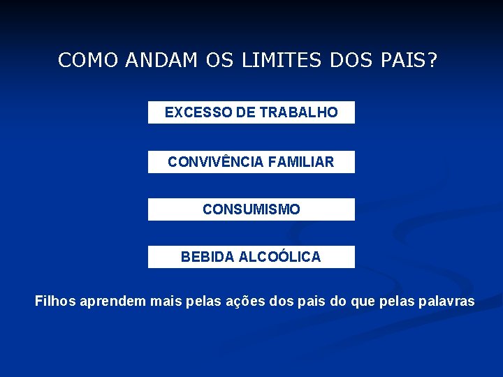 COMO ANDAM OS LIMITES DOS PAIS? EXCESSO DE TRABALHO CONVIVÊNCIA FAMILIAR CONSUMISMO BEBIDA ALCOÓLICA