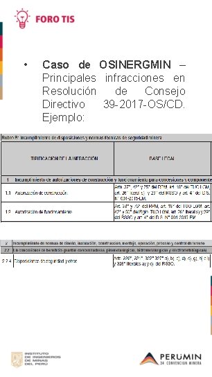  • Caso de OSINERGMIN – Principales infracciones en Resolución de Consejo Directivo 39