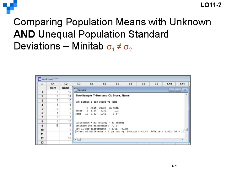LO 11 -2 Comparing Population Means with Unknown AND Unequal Population Standard Deviations –