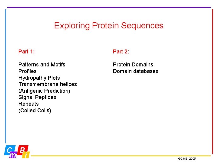 Exploring Protein Sequences Part 1: Part 2: Patterns and Motifs Profiles Hydropathy Plots Transmembrane