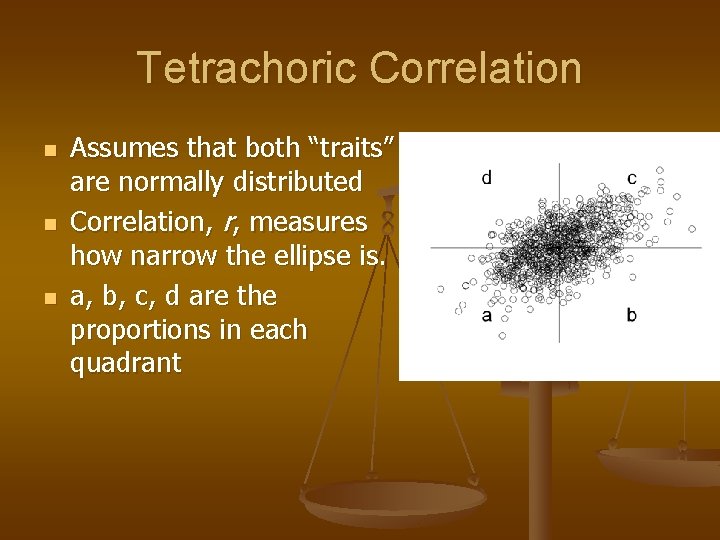 Tetrachoric Correlation n Assumes that both “traits” are normally distributed Correlation, r, measures how