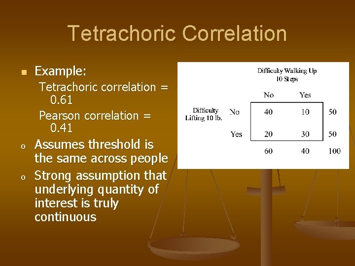 Tetrachoric Correlation n Example: Tetrachoric correlation = 0. 61 Pearson correlation = 0. 41