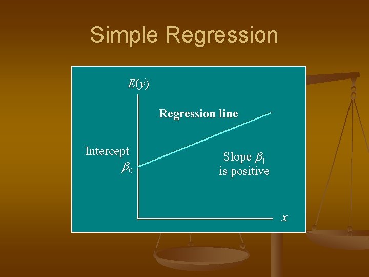 Simple Regression E (y ) Regression line Intercept b 0 Slope b 1 is
