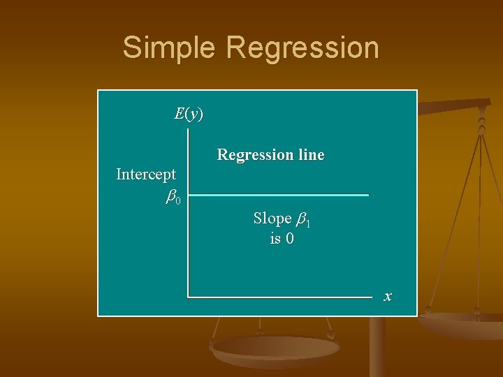 Simple Regression E (y ) Regression line Intercept b 0 Slope b 1 is