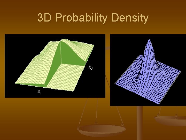 3 D Probability Density 