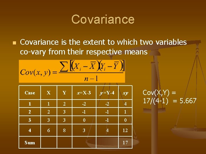 Covariance n Covariance is the extent to which two variables co-vary from their respective