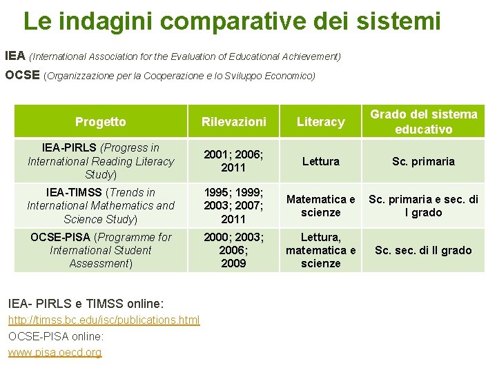 Le indagini comparative dei sistemi IEA (International Association for the Evaluation of Educational Achievement)