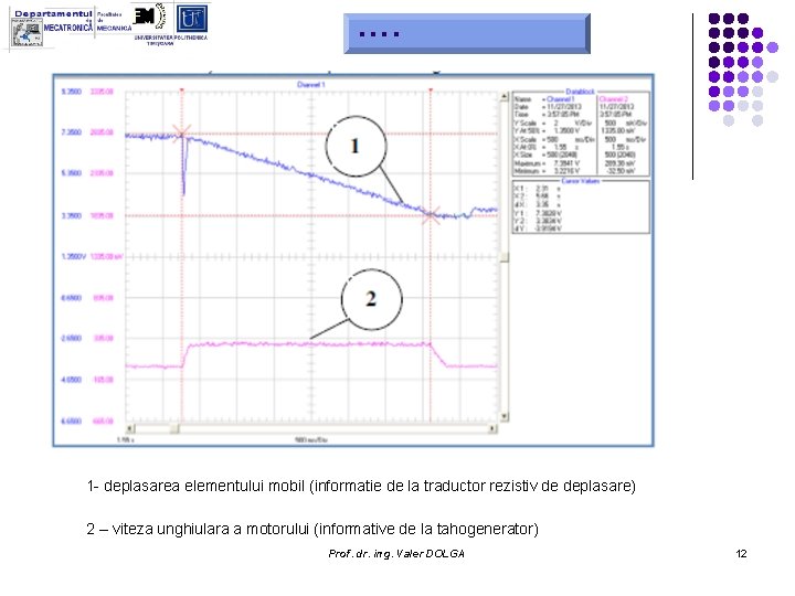 …. 1 - deplasarea elementului mobil (informatie de la traductor rezistiv de deplasare) 2 …. 1 - deplasarea elementului mobil (informatie de la traductor rezistiv de deplasare) 2
