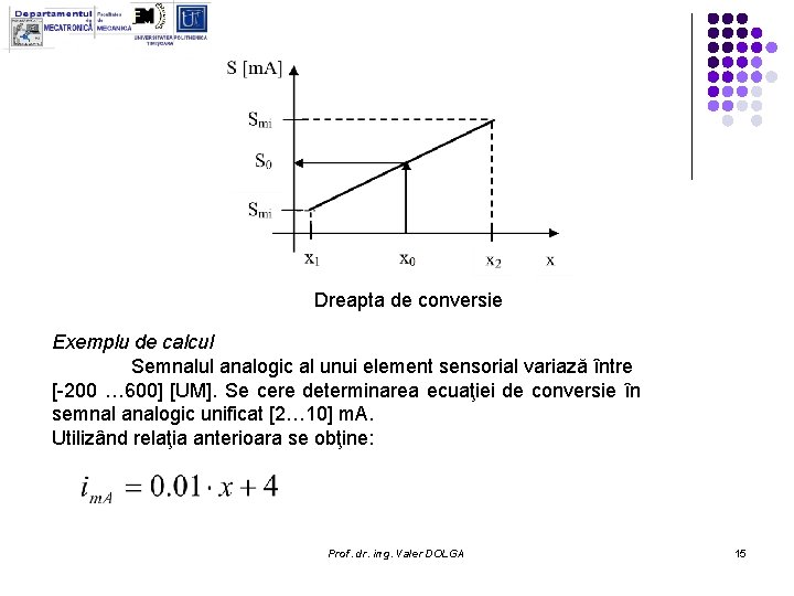 Dreapta de conversie Exemplu de calcul Semnalul analogic al unui element sensorial variază între Dreapta de conversie Exemplu de calcul Semnalul analogic al unui element sensorial variază între