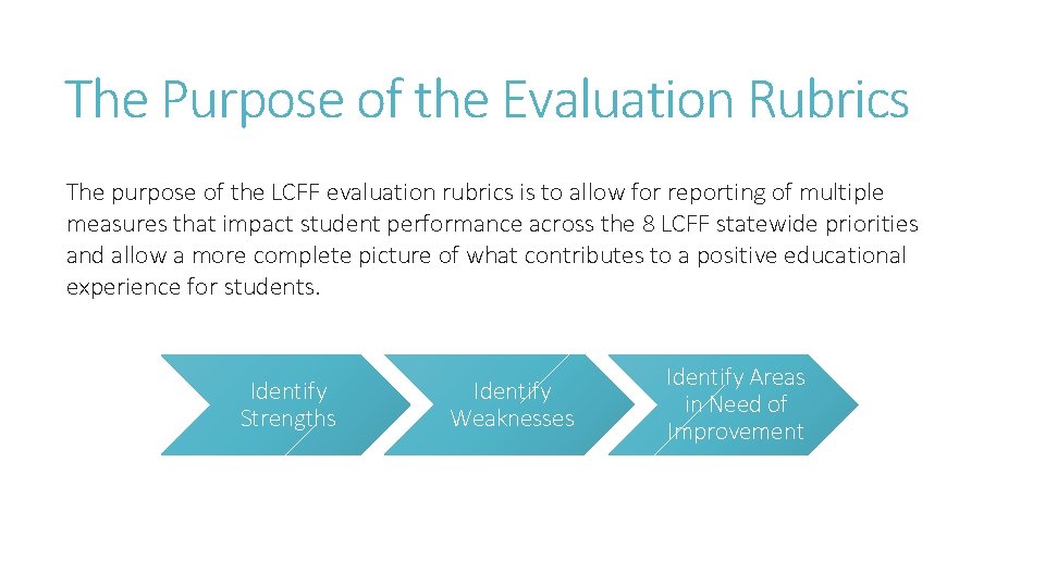 The Purpose of the Evaluation Rubrics The purpose of the LCFF evaluation rubrics is The Purpose of the Evaluation Rubrics The purpose of the LCFF evaluation rubrics is