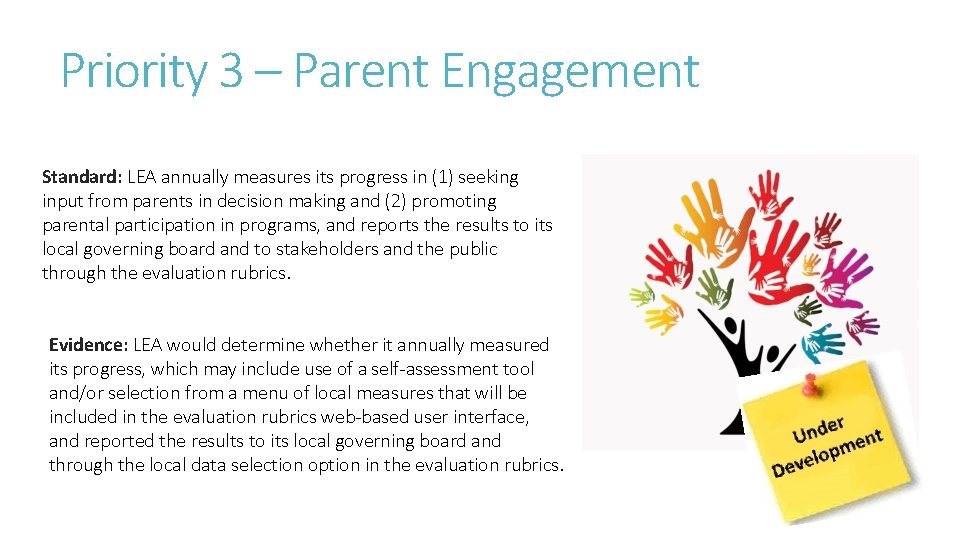 Priority 3 – Parent Engagement Standard: LEA annually measures its progress in (1) seeking Priority 3 – Parent Engagement Standard: LEA annually measures its progress in (1) seeking