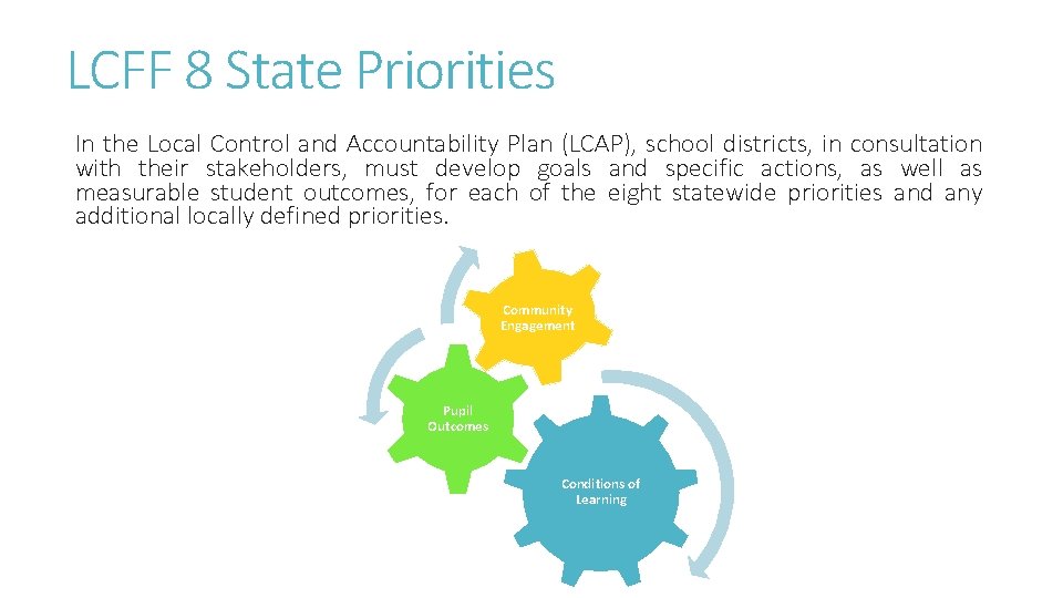 LCFF 8 State Priorities In the Local Control and Accountability Plan (LCAP), school districts, LCFF 8 State Priorities In the Local Control and Accountability Plan (LCAP), school districts,