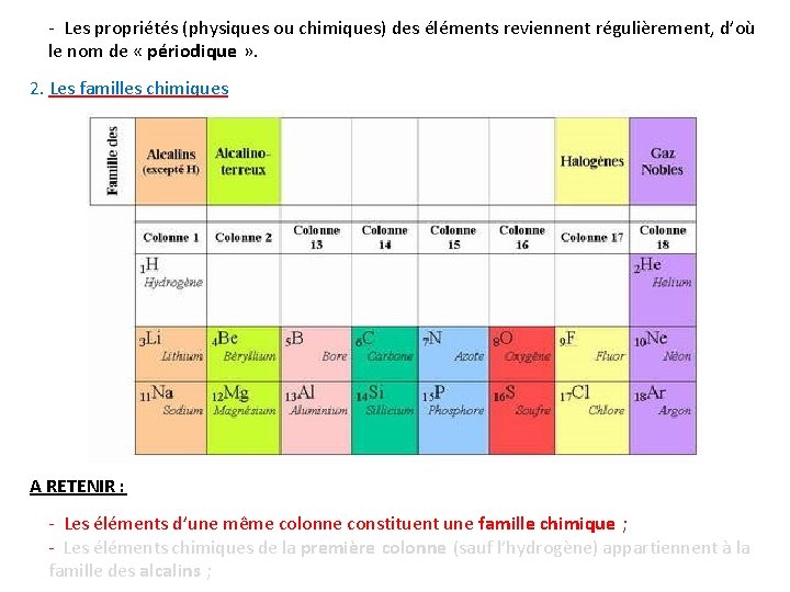 - Les propriétés (physiques ou chimiques) des éléments reviennent régulièrement, d’où le nom de