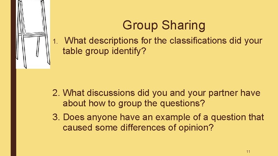 Group Sharing 1. What descriptions for the classifications did your table group identify? 2. Group Sharing 1. What descriptions for the classifications did your table group identify? 2.