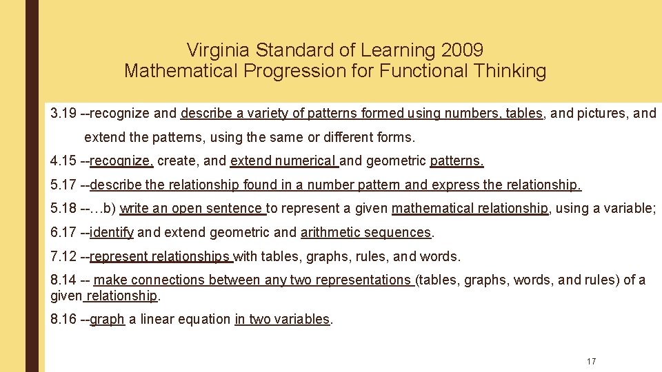 Virginia Standard of Learning 2009 Mathematical Progression for Functional Thinking 3. 19 --recognize and Virginia Standard of Learning 2009 Mathematical Progression for Functional Thinking 3. 19 --recognize and