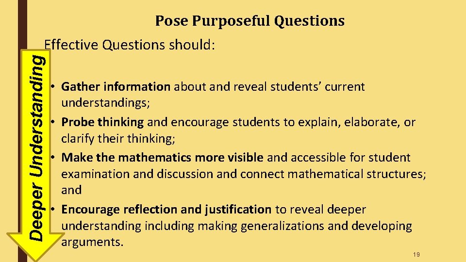 Pose Purposeful Questions Deeper Understanding Effective Questions should: • Gather information about and reveal Pose Purposeful Questions Deeper Understanding Effective Questions should: • Gather information about and reveal