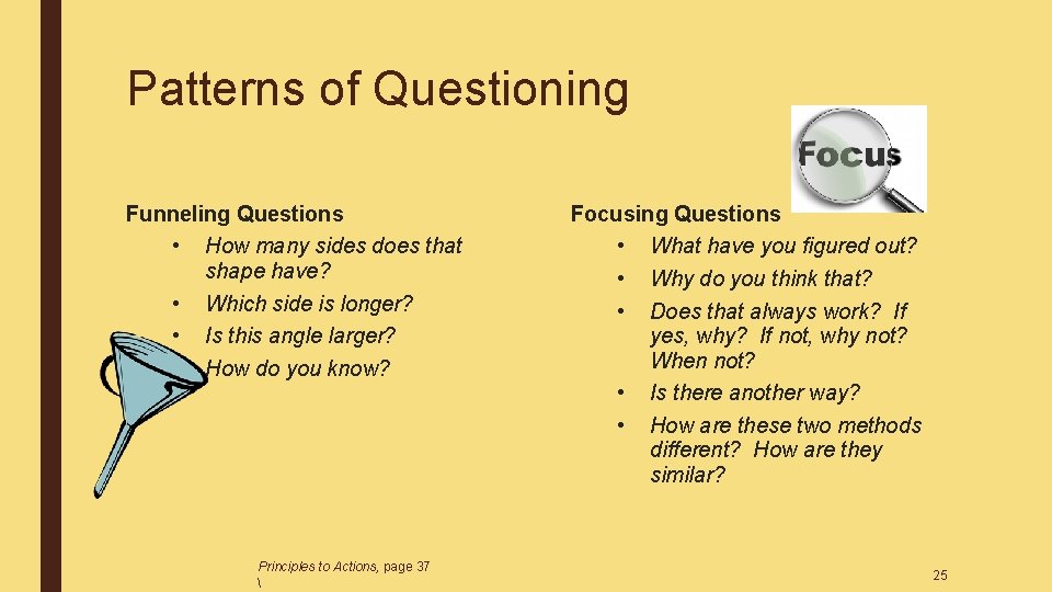 Patterns of Questioning Funneling Questions • How many sides does that shape have? • Patterns of Questioning Funneling Questions • How many sides does that shape have? •