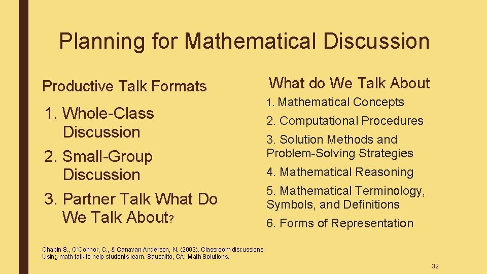 Planning for Mathematical Discussion Productive Talk Formats 1. Whole-Class Discussion 2. Small-Group Discussion 3. Planning for Mathematical Discussion Productive Talk Formats 1. Whole-Class Discussion 2. Small-Group Discussion 3.