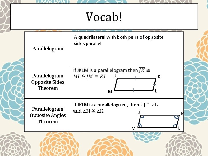 Vocab! Parallelogram Opposite Sides Theorem Parallelogram Opposite Angles Theorem A quadrilateral with both pairs