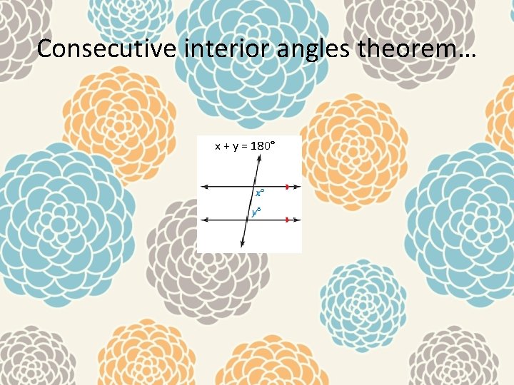 Consecutive interior angles theorem… x + y = 180° 