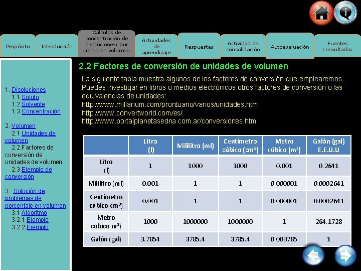 Propósito Introducción Cálculos de concentración de disoluciones: por ciento en volumen Actividades de aprendizaje