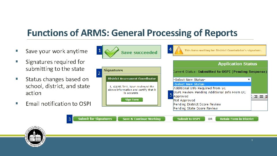 Functions of ARMS: General Processing of Reports § Save your work anytime § Signatures Functions of ARMS: General Processing of Reports § Save your work anytime § Signatures