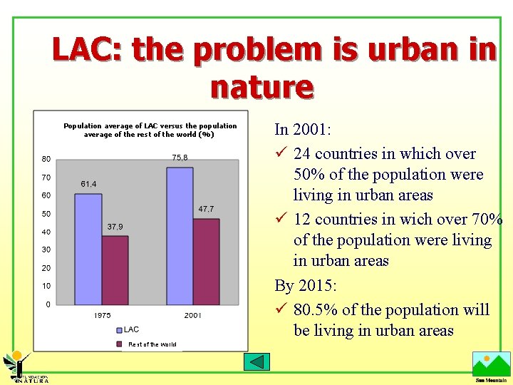 LAC: the problem is urban in nature Population average of LAC versus the population