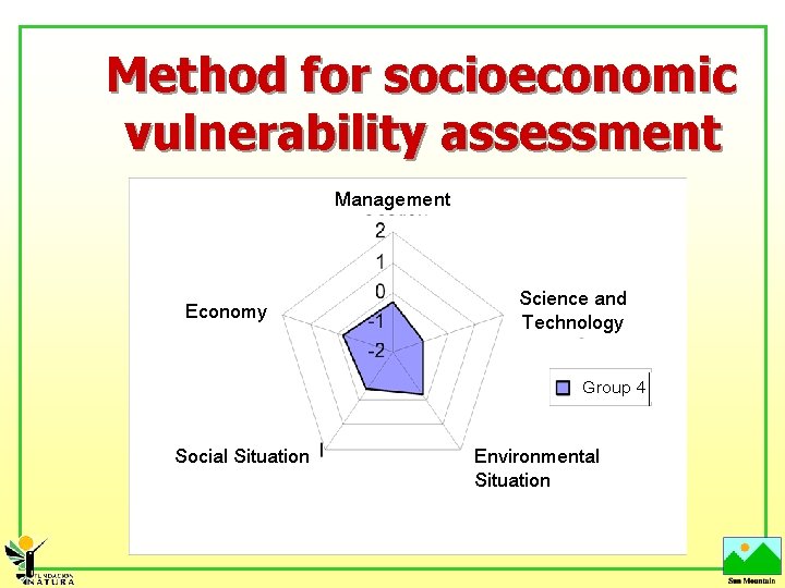 Method for socioeconomic vulnerability assessment Management Economy Science and Technology Group 4 Social Situation