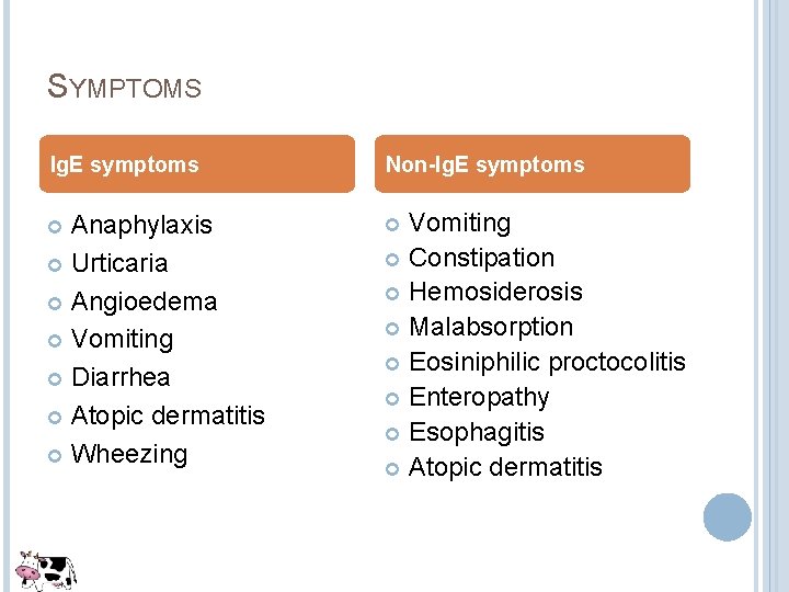 SYMPTOMS Ig. E symptoms Non-Ig. E symptoms Anaphylaxis Urticaria Angioedema Vomiting Diarrhea Atopic dermatitis SYMPTOMS Ig. E symptoms Non-Ig. E symptoms Anaphylaxis Urticaria Angioedema Vomiting Diarrhea Atopic dermatitis