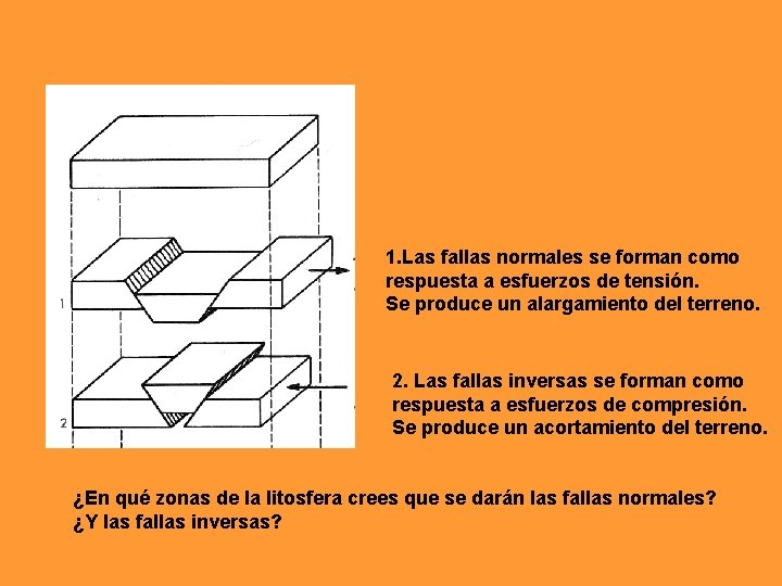 1. Las fallas normales se forman como respuesta a esfuerzos de tensión. Se produce 1. Las fallas normales se forman como respuesta a esfuerzos de tensión. Se produce