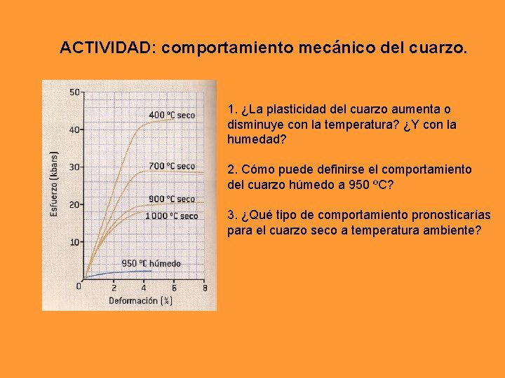 ACTIVIDAD: comportamiento mecánico del cuarzo. 1. ¿La plasticidad del cuarzo aumenta o disminuye con