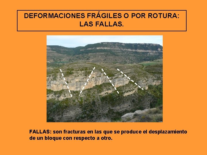 DEFORMACIONES FRÁGILES O POR ROTURA: LAS FALLAS: son fracturas en las que se produce DEFORMACIONES FRÁGILES O POR ROTURA: LAS FALLAS: son fracturas en las que se produce