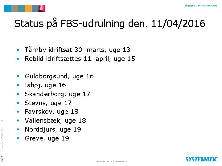 Status på FBS-udrulning den. 11/04/2016 page 6 SSE/XXXXX/YYY/ZZZZ $Revision: 1. 38+$ § Tårnby idriftsat