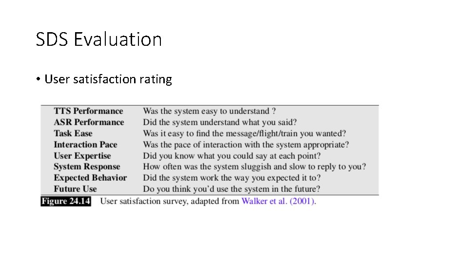 SDS Evaluation • User satisfaction rating 