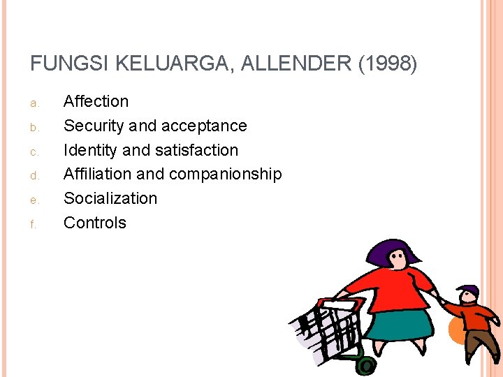 FUNGSI KELUARGA, ALLENDER (1998) a. b. c. d. e. f. Affection Security and acceptance