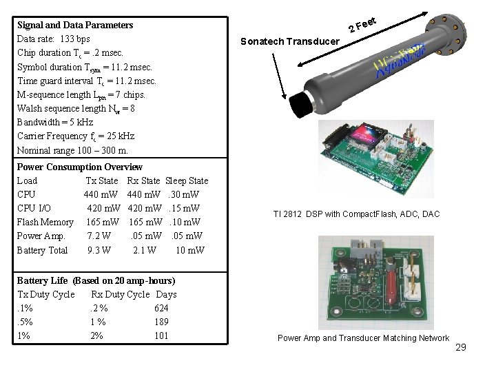 Signal and Data Parameters Data rate: 133 bps Chip duration Tc =. 2 msec. Signal and Data Parameters Data rate: 133 bps Chip duration Tc =. 2 msec.