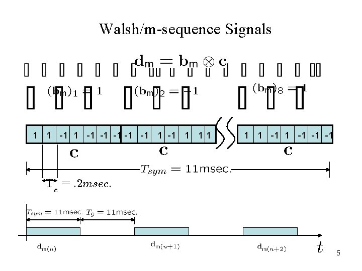Walsh/m-sequence Signals 1 1 -1 -1 -1 1 1 -1 -1 -1 Tc = Walsh/m-sequence Signals 1 1 -1 -1 -1 1 1 -1 -1 -1 Tc =