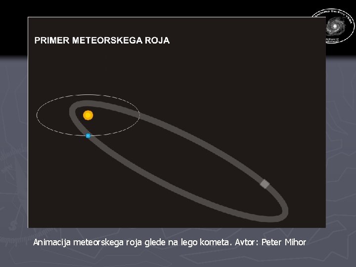 Animacija meteorskega roja glede na lego kometa. Avtor: Peter Mihor Animacija meteorskega roja glede na lego kometa. Avtor: Peter Mihor