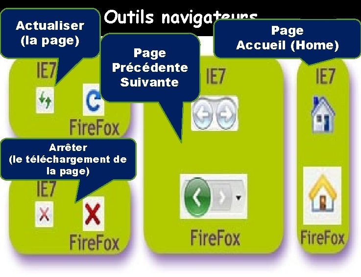 Actualiser (la page) Outils navigateurs Page Précédente Suivante Arrêter (le téléchargement de la page) Actualiser (la page) Outils navigateurs Page Précédente Suivante Arrêter (le téléchargement de la page)