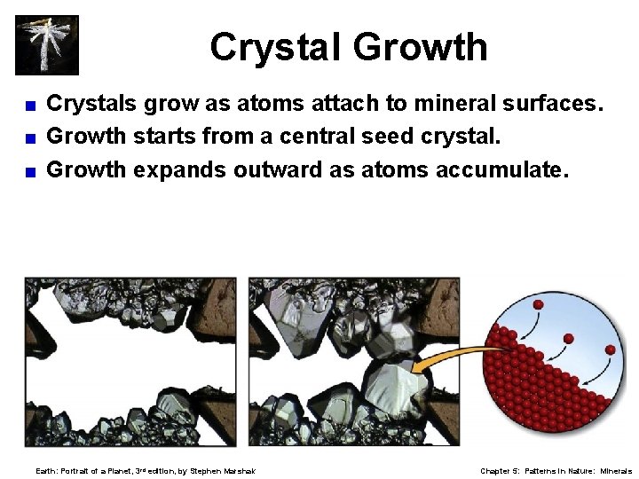 Crystal Growth Crystals grow as atoms attach to mineral surfaces. < Growth starts from