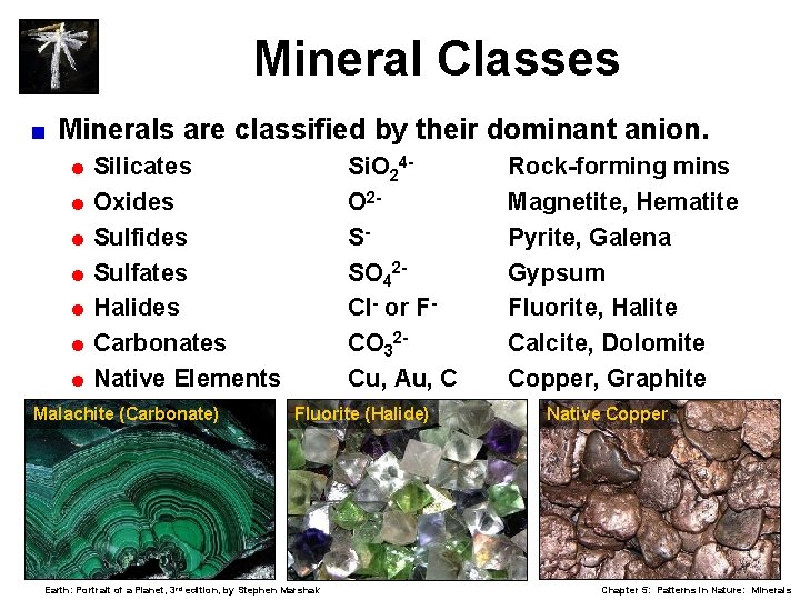 Mineral Classes < Minerals are classified by their dominant anion. = Silicates Si. O