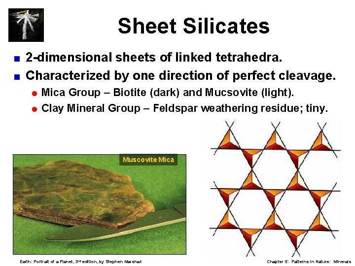 Sheet Silicates 2 -dimensional sheets of linked tetrahedra. < Characterized by one direction of