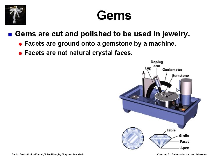 Gems < Gems are cut and polished to be used in jewelry. = Facets